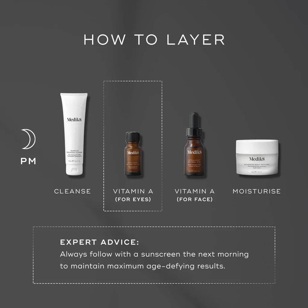 Medik8 | Intelligent Retinol Eye TR Serum