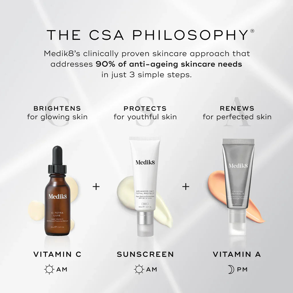 Medik8 | Advanced Day Eye Protect SPF (15ml)