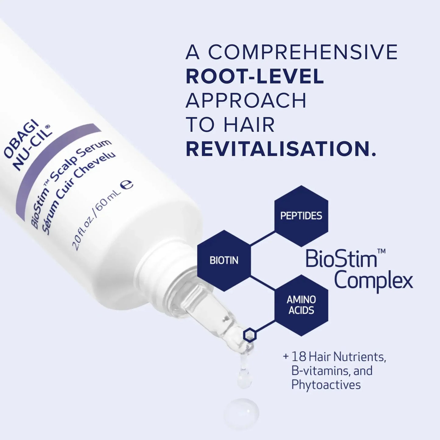 Obagi Nu-Cil® BioStim™ Scalp Serum 60ml