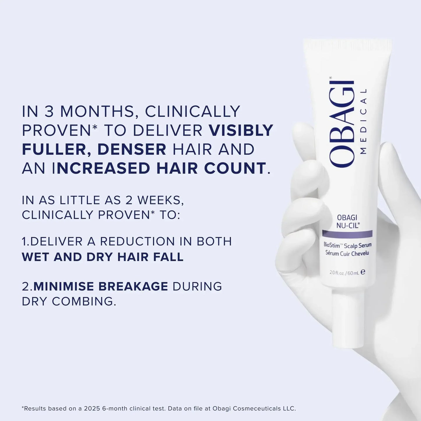 Obagi Nu-Cil® BioStim™ Scalp Serum 60ml